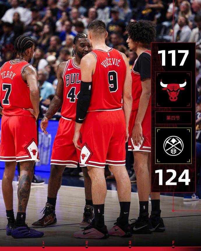 28圈娱乐-包含公牛队惨败后更衣室爆发冲突，主帅回应，项目是一是一.的词条